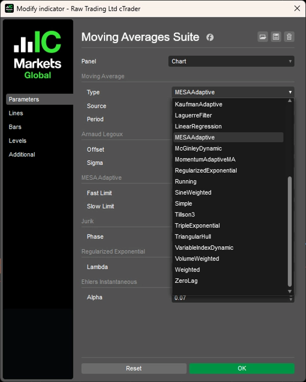 "Moving Averages Suite" uploaded image