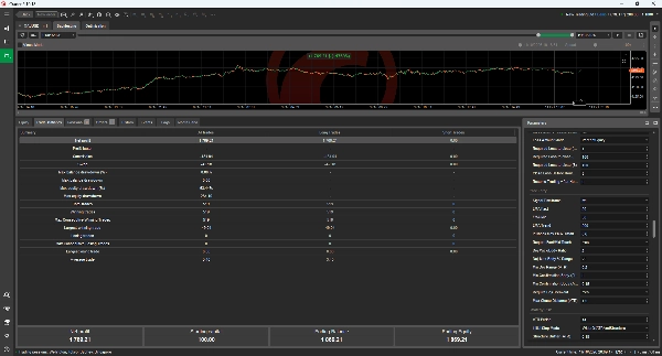 Trading product for Alpha Confluence Pro cBot Position Sizer ADX, image 8