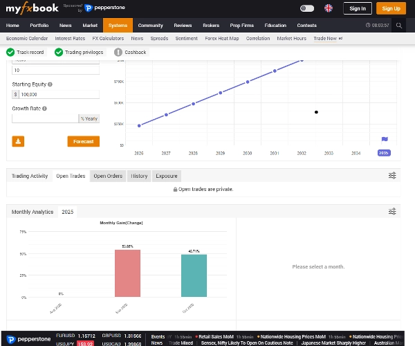 "Rocket Pulsix XAUUSD" uploaded image