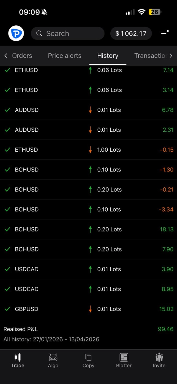 Trading product for AxionAlgo cBot Conservative EMA, image 9