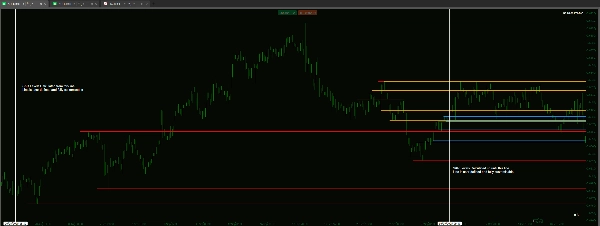 "Frac Support Resistance V1" uploaded image