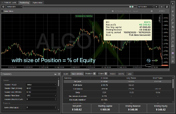 "Lisa EURUSD Breakout" uploaded image