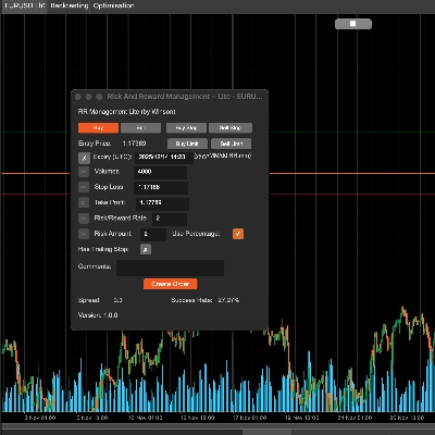 "Risk And Reward Management – Lite" logo