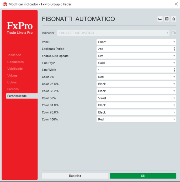 Ảnh "Automatic Fibonatti - Renko" được tải lên