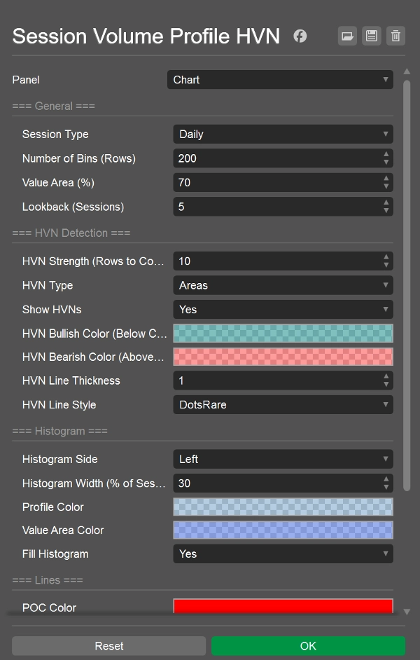 Trading product for Session Volume Profile HVN Indicator Premium/Discount  Key Levels, image 4