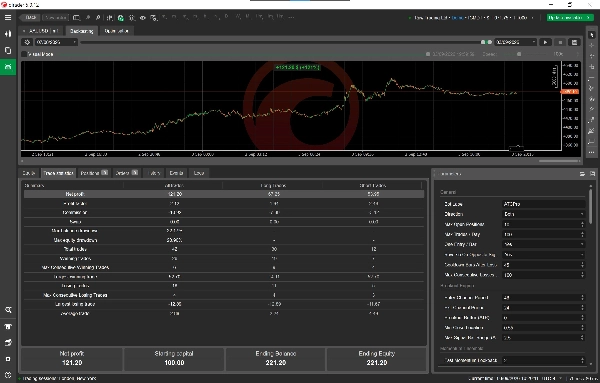 Trading product for Adaptive Trend Convexity Pro cBot Position Sizer TP Manager, image 3
