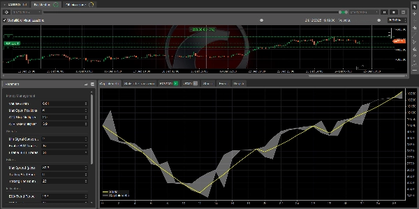 "Motive C Bot LIVE" uploaded image