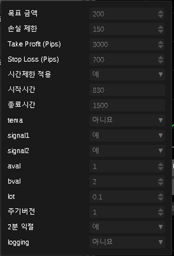 Imagem carregada de "TestSignal16"