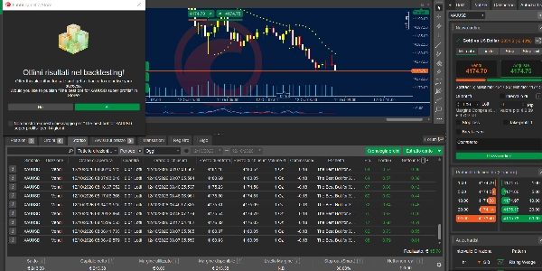 Trading product for TheBestBotForXAUUSDSuperProfits DEMO cBot Grid Recovery, image 8