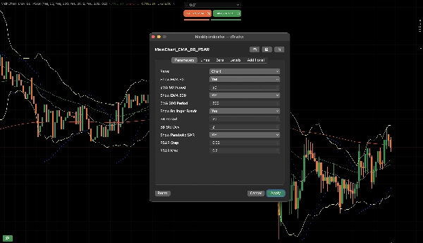 "MainChart_EMA_BB_PSAR" uploaded image