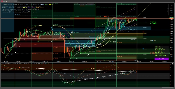 "Stochastic confluence" uploaded image