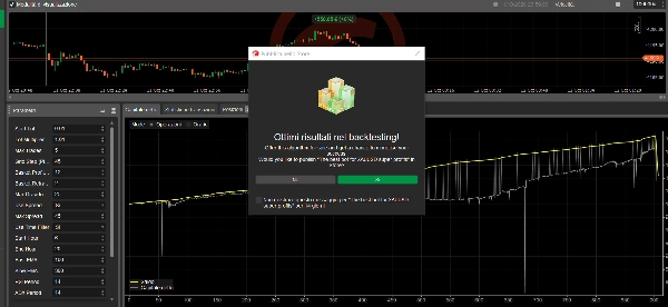 Trading product for The best bot for XAUUSD super profits сиБот Forex XAUUSD, image 11