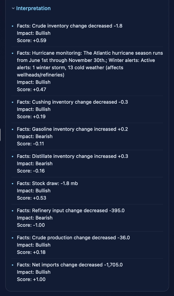 In „OilGasPulse“ hochgeladenes Bild