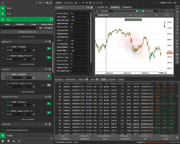 "kickstar bot" uploaded image