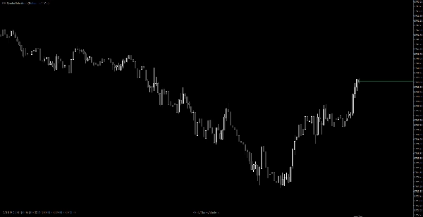 "MM-Symbol Info (free)" 업로드된 이미지