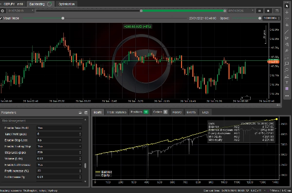 "needThaiBot AI Algorithm MkII" uploaded image