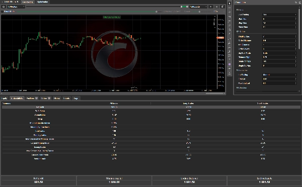 Trading product for NINJ4 Gold Basket Guard cBot Spread Filter Aggressive, image 4