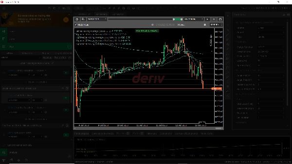 Trading product for Bitcoin vs US Dollar for Intraday Bot cBot BTCUSD TP Manager, image 9