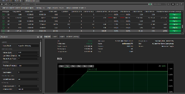 In „ALGOS ONE BOT CRYPTO“ hochgeladenes Bild