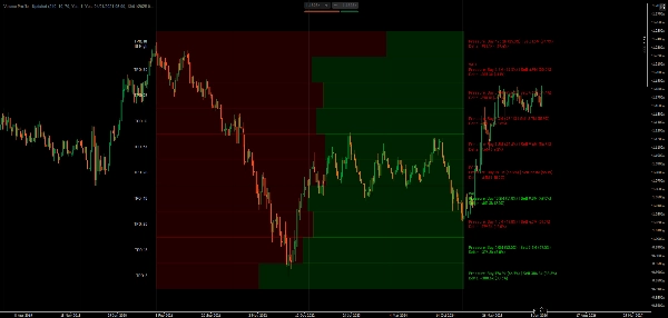 "Volume Profile - Updated" uploaded image