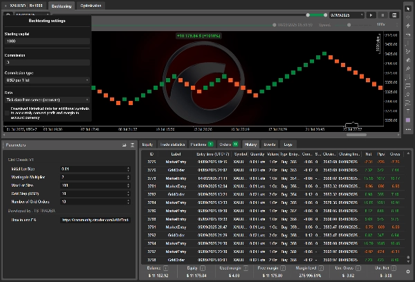"Grid Classic (Renko Chart)" uploaded image