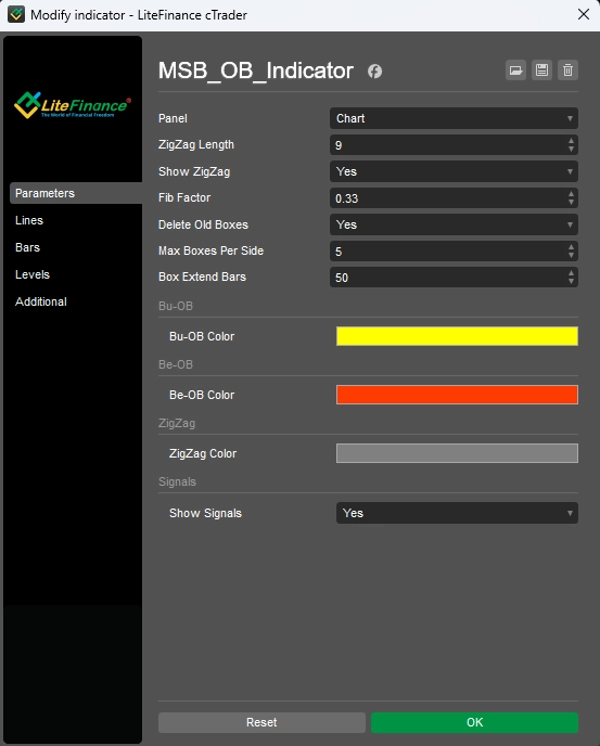 Trading product for MSB_OB_Indicator_noSourceCode Indicator Outside Bar Key Levels, image 3
