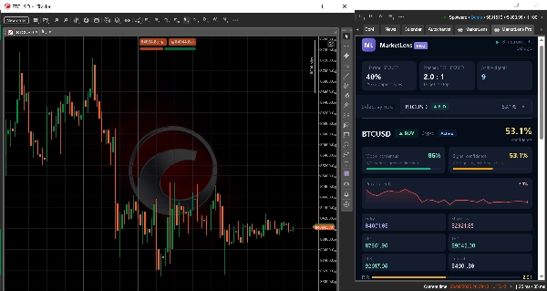 Trading product for MarketLens Multi-platform plugin Stop Loss (SL) Manager AI Integration, image 7