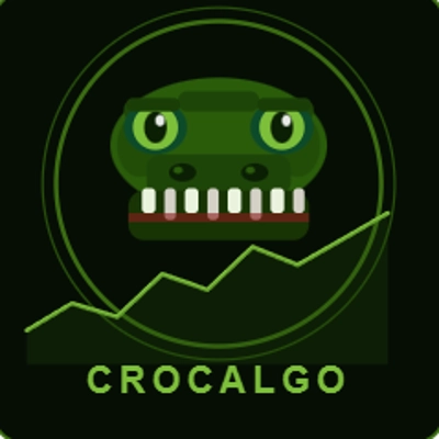 Trading product for CrocAlgo cBot Position Sizer Fixed Risk %, image 1