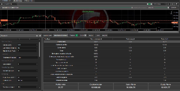 In „ALGOS ONE BOT CRYPTO“ hochgeladenes Bild