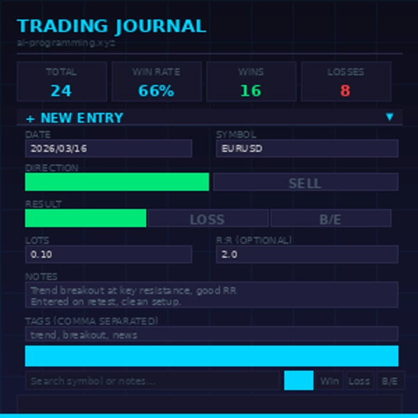Trading product for Trading Journal Multi-platform plugin Prop Forex, image 2