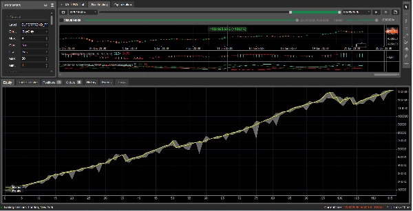 "SUPERTREND PRO" uploaded image