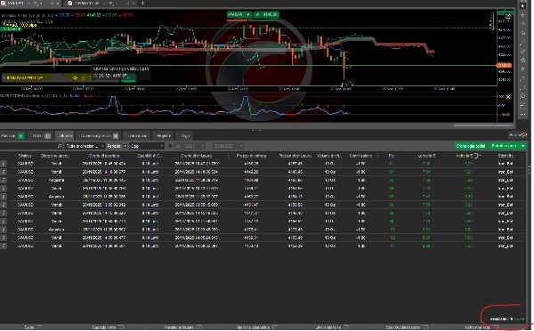 "IRON SCALPER LIVE" uploaded image