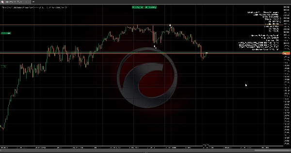 Imagen cargada de "Elliott Wave2 with Markov 5-State Confidence"