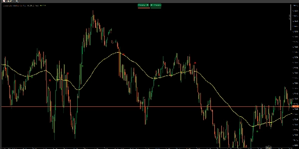 "ScalpingSignals9000" yüklenen resmi