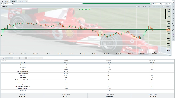 Trading product for WTI HEDGE QUANT HFT cBot Prop Indices, image 4