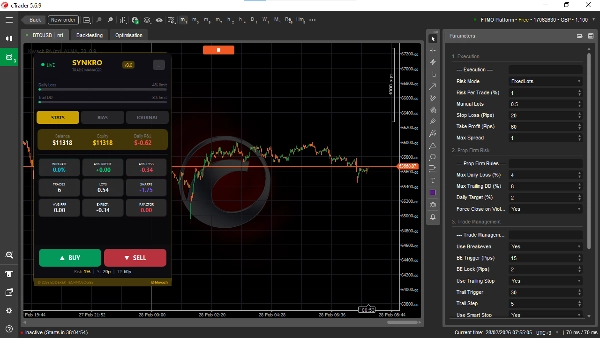 "SYNKRO" uploaded image
