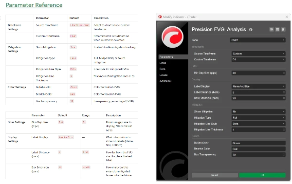 "Precision FVG  Analysis" uploaded image