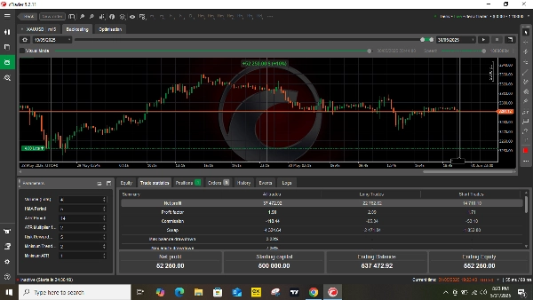 "forexaigod" uploaded image