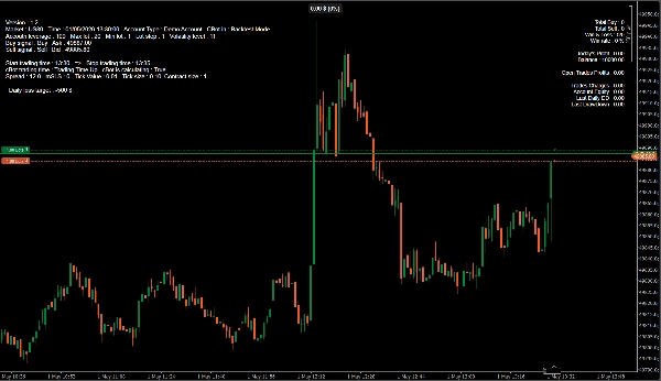 "HFT Prop Firm Pass" uploaded image