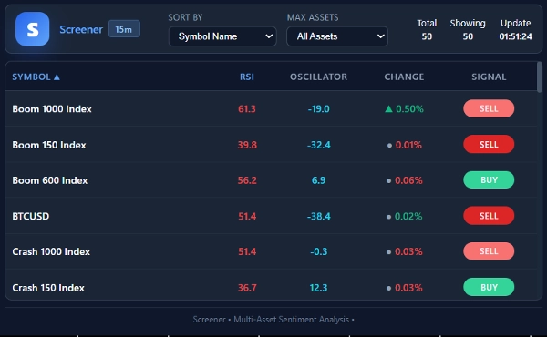 Imagen cargada de "Screener"