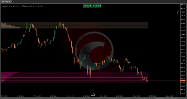 صورة "Supply and Demand" المحملة