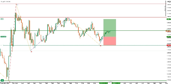 Загруженное изображение продукта "ZigzagSR"