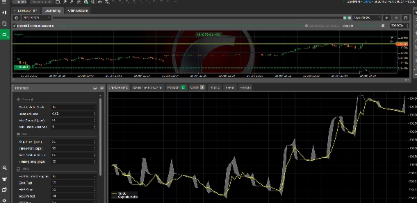 "Velocity Exposure Profits" uploaded image