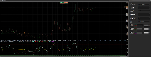 "Cstp_Divergency_Object_V1.3_withSourceCode" yüklenen resmi