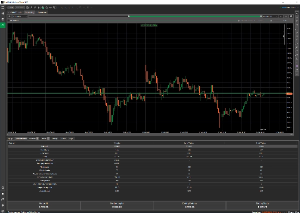 Trading product for Gold_Regime_Reversion_Pro_V1_1 cBot Spread Filter Fixed Risk %, image 2