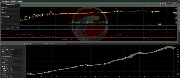 Загруженное изображение продукта "Apex CFX - DAX Control"