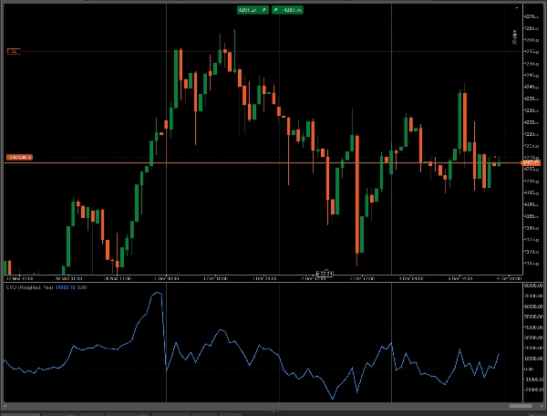 "CVD" uploaded image