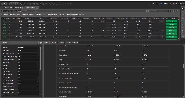 In „XAUUSDPRO Ultra-Adaptive Scalper Live“ hochgeladenes Bild