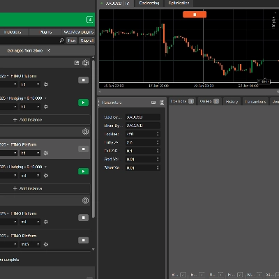 Trading product for EQ protector cBot Conservative Stop Loss (SL) Manager, image 1