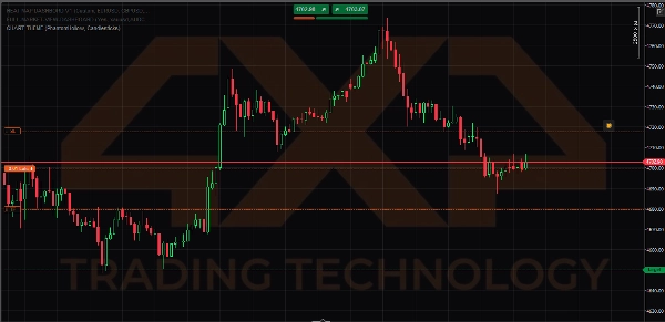 In „CHART-THEME“ hochgeladenes Bild